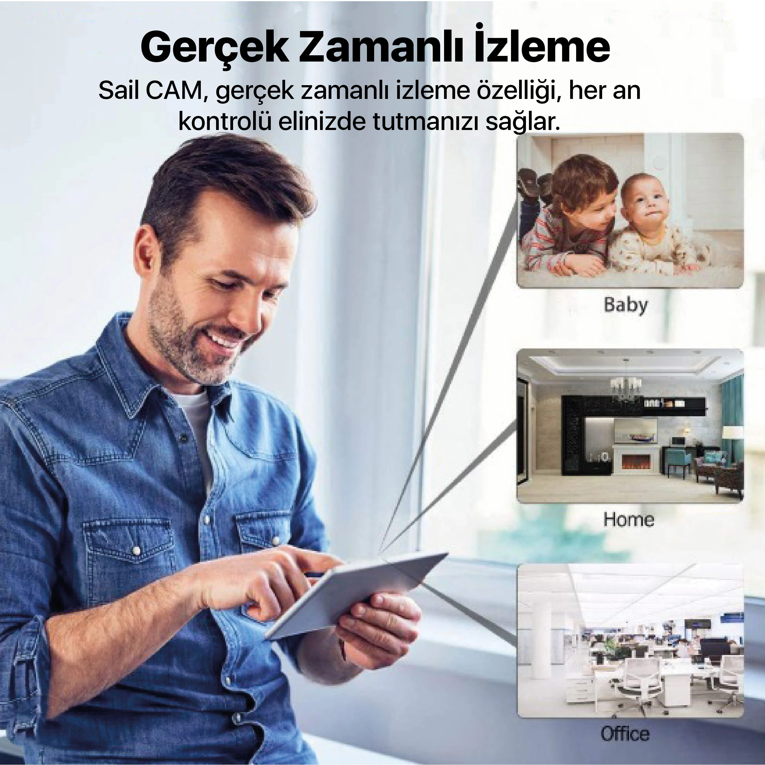 Mikro güvenlik kamerası ile gerçek zamanlı izleme